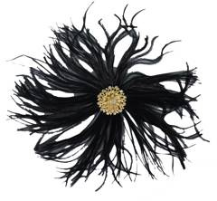 Zawieszka z piórkami czarna