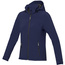 Damska kurtka softshell Langley