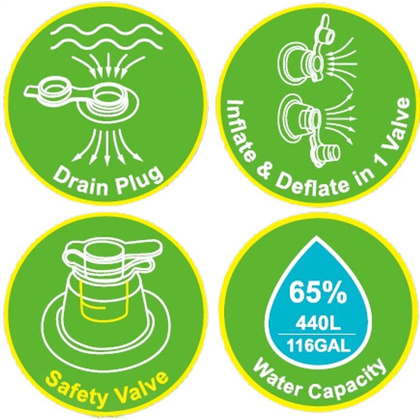 BASEN DMUCHANY RODZINNY PROSTOKĄTNY 2- PIERŚCIENIOWY TĘCZA 195x140x47CM 51470