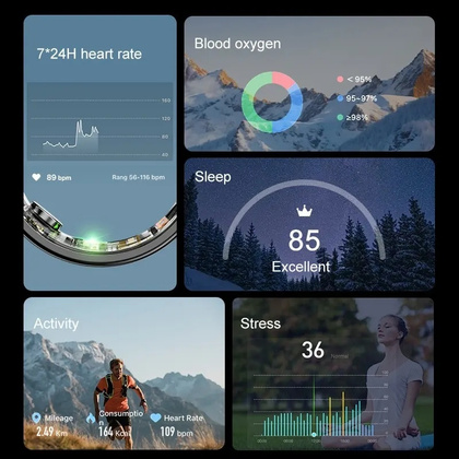 Smart Ring RUBICON R6 Gold/Silver SIZE-11(US) SMARUB327