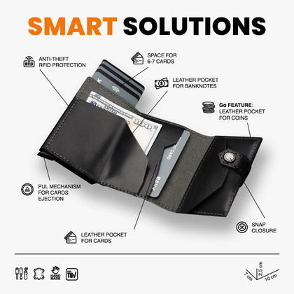 Portfel HIKER Go 2115