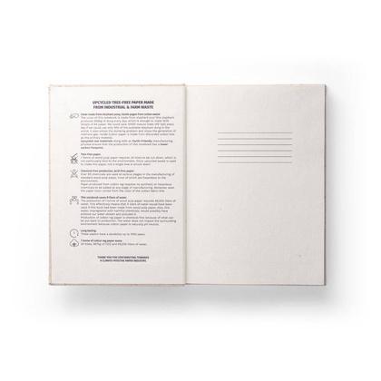 ORGANIC RIGID. Notes A5