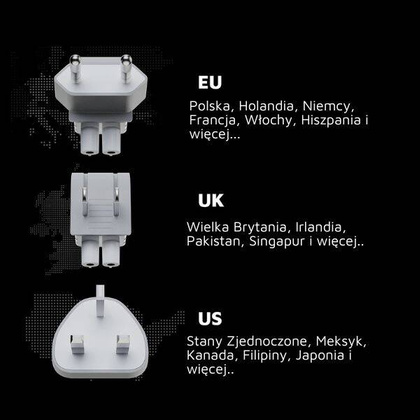 XTORM Ładowarka turystyczna 140W GaN +kabel USB-C PD biała