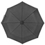 Parasol automatyczny 100 cm