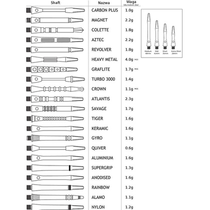 Harrows Shafts Alamo krótkie