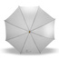 Parasol automatyczny KEMER Biały