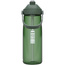 Camelbak® Thrive Flip 750 ml Tritan Renew butelka na wodę ze składaną słomką
