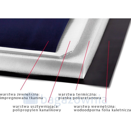 Torba termiczna do pizzy KEMER TPV/2-M Granatowa