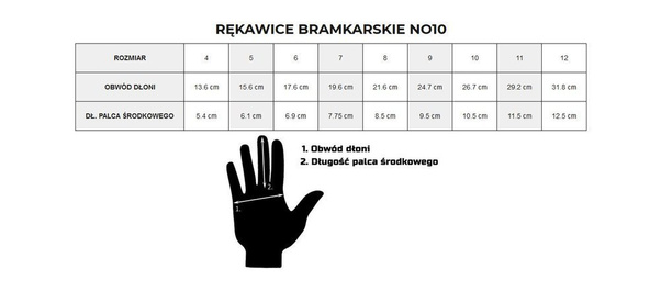 Rękawice bramkarskie NO10 Replica Szaro Pomarańczowe