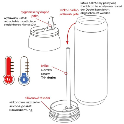 Kubek termiczny termos bidon dinozaury PUSZKA 500 ml
