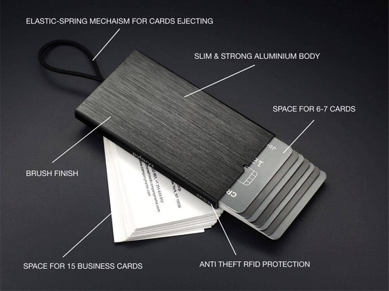 Etui na wizytówki i karty RFID 126615501