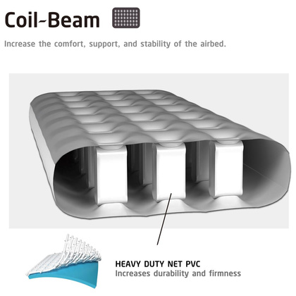 MATERAC FLOKOWANY 1-OSOBOWY Z NADRUKIEM 3D 191x99x22CM 24502
