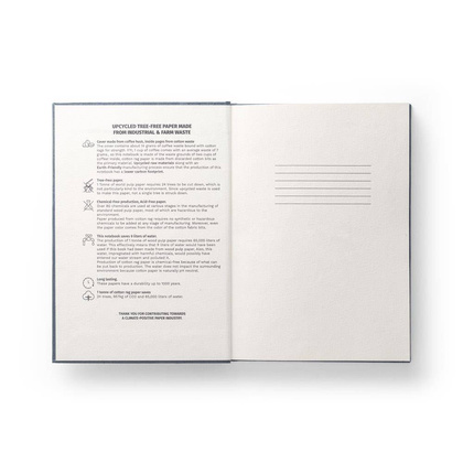 COFFEEPAD RIGID. Notes A5