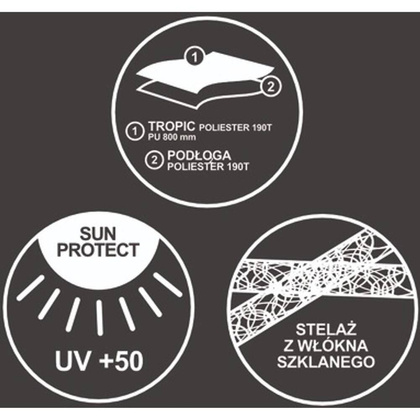 NAMIOT PAWILON OGRODOWY 273X195X177/155CM