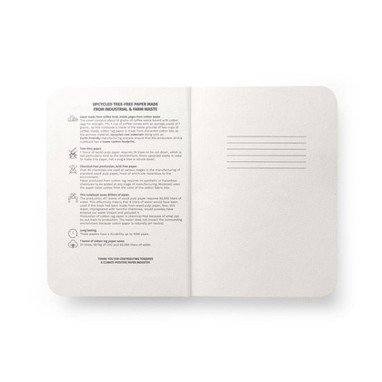 COFFEEPAD SEMI-RIGID. Notes A5