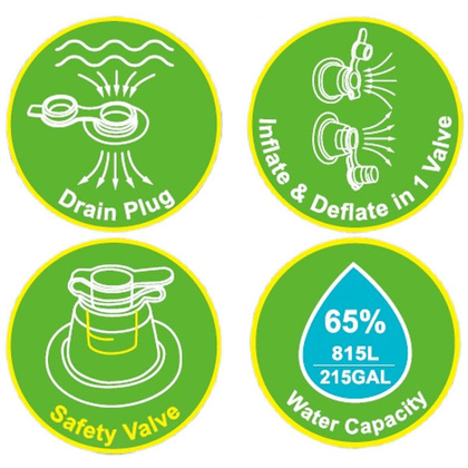 BASEN DMUCHANY RODZINNY PROSTOKĄTNY 2- PIERŚCIENIOWY Z BRAMKAMI 258x170x50CM 51471