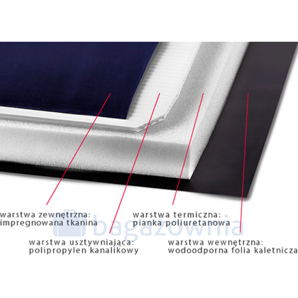 Torba termiczna obiadowa KEMER PO/12-M Granatowa